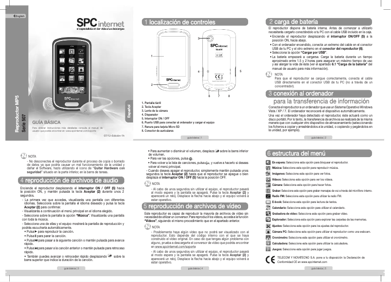 Page 1 of the manual User Manual SPC 5074A