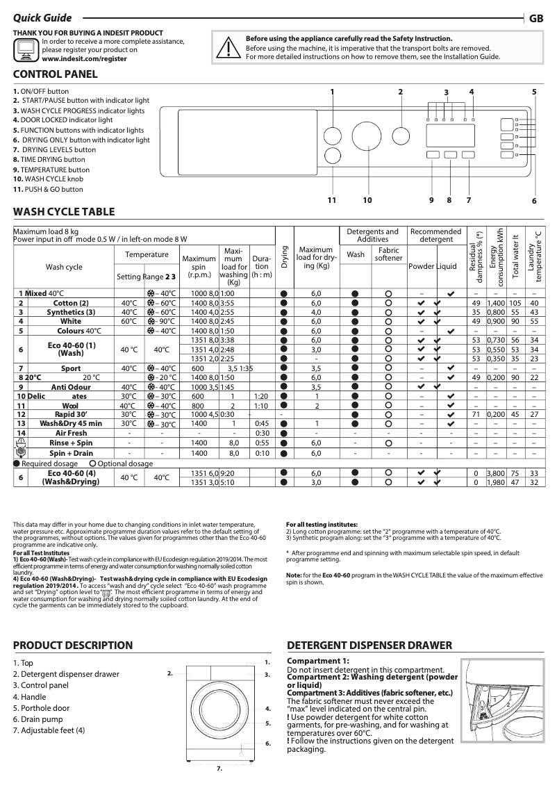 First page image of the manual for BI WDIL 861485 UK
