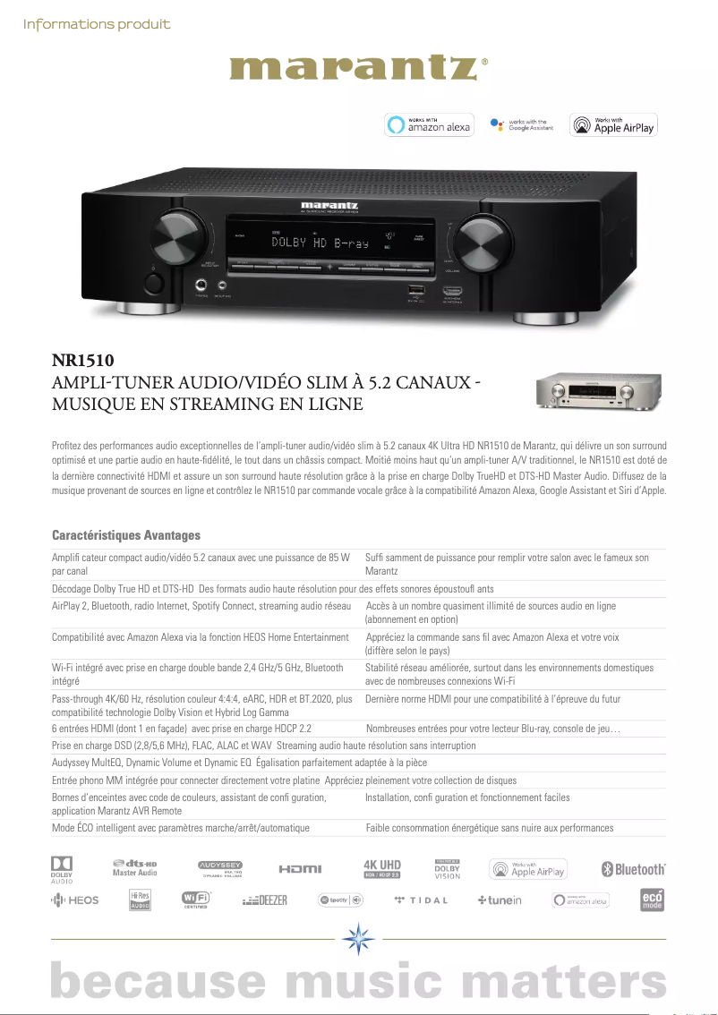 Page 1 of the manual Technical Sheet Marantz NR1510