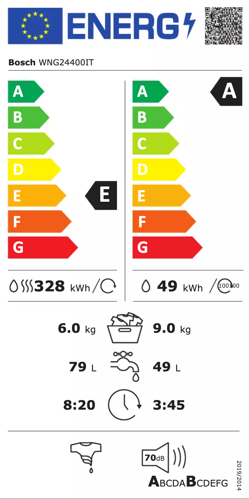 Page 1 of the manual User Manual Bosch WNG24400IT