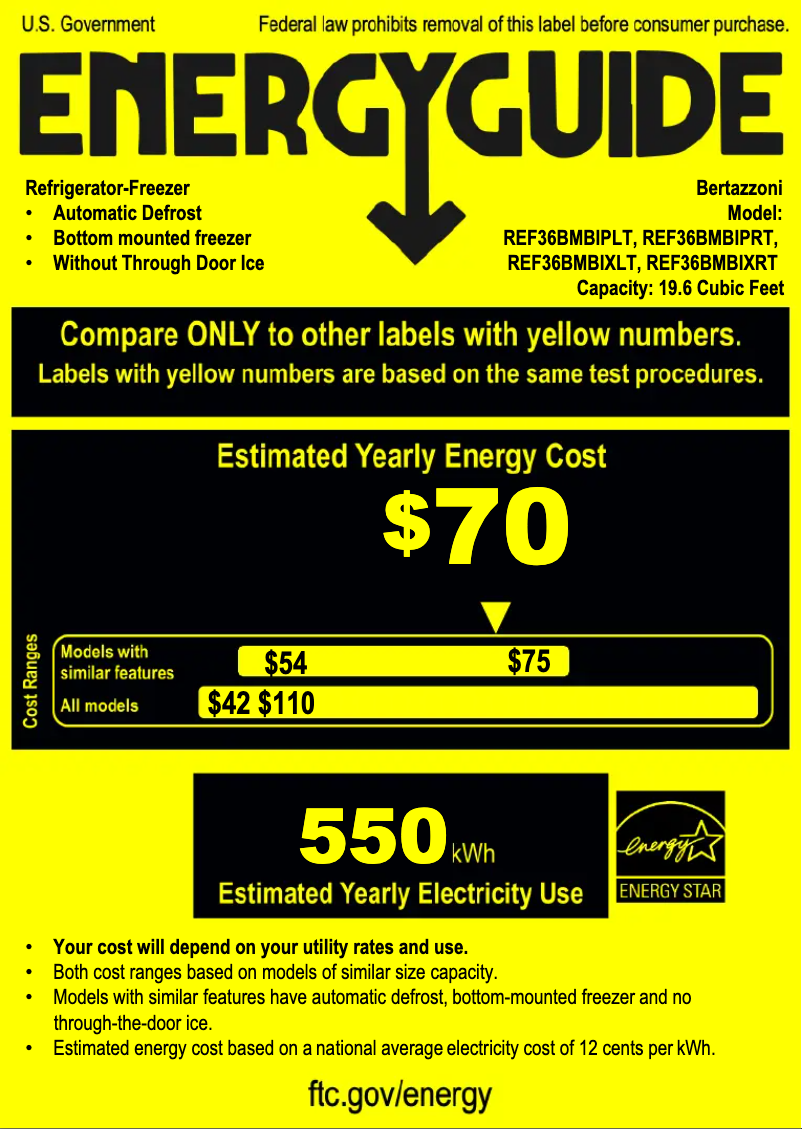 Page 1 of the manual Energy Label Bertazzoni REF36BMBIXLT