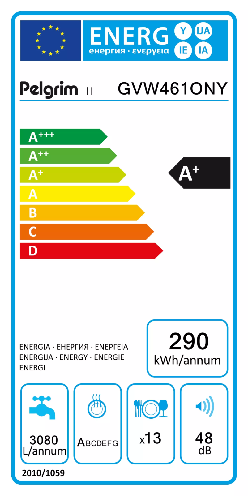 Page 1 of the manual Energy Label Pelgrim GVW461ONY