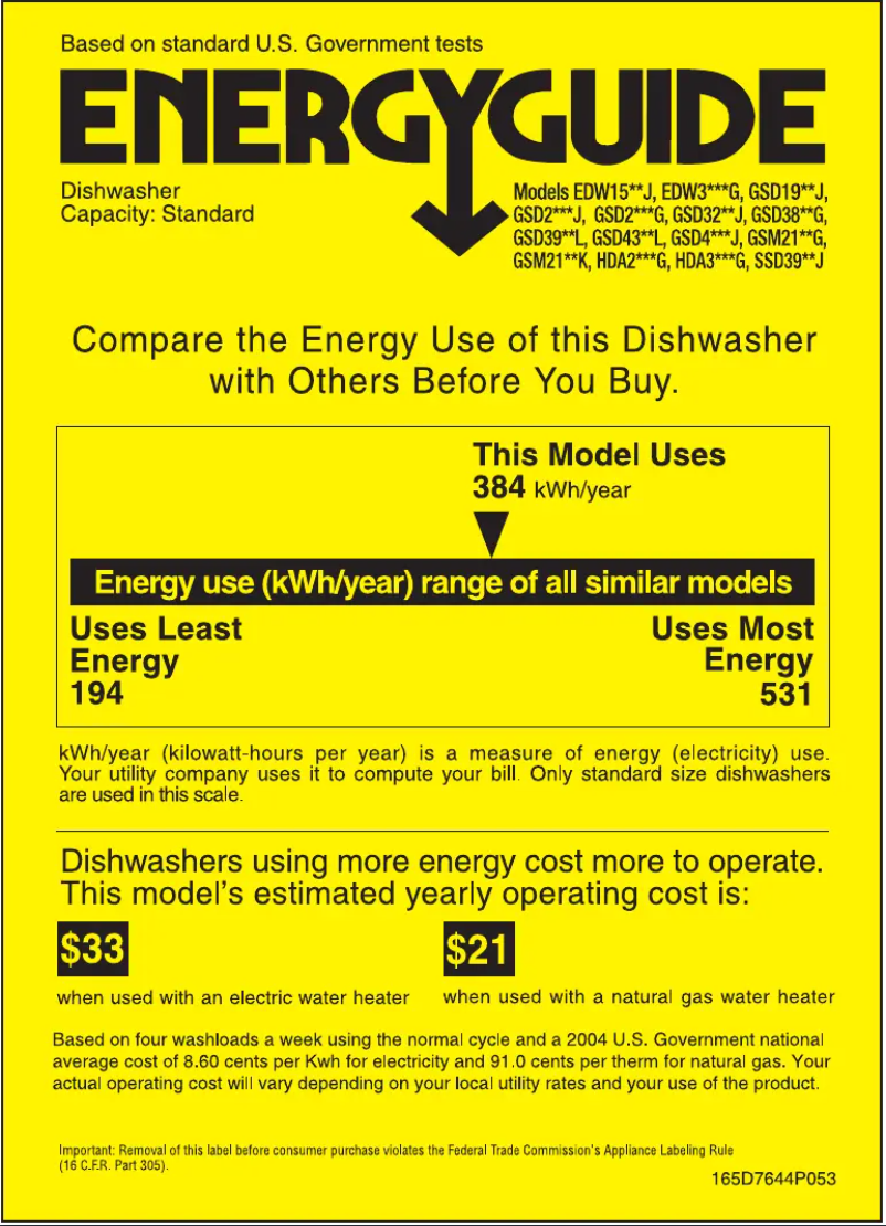 Page 1 of the manual Energy Label GE GSD2200GCC