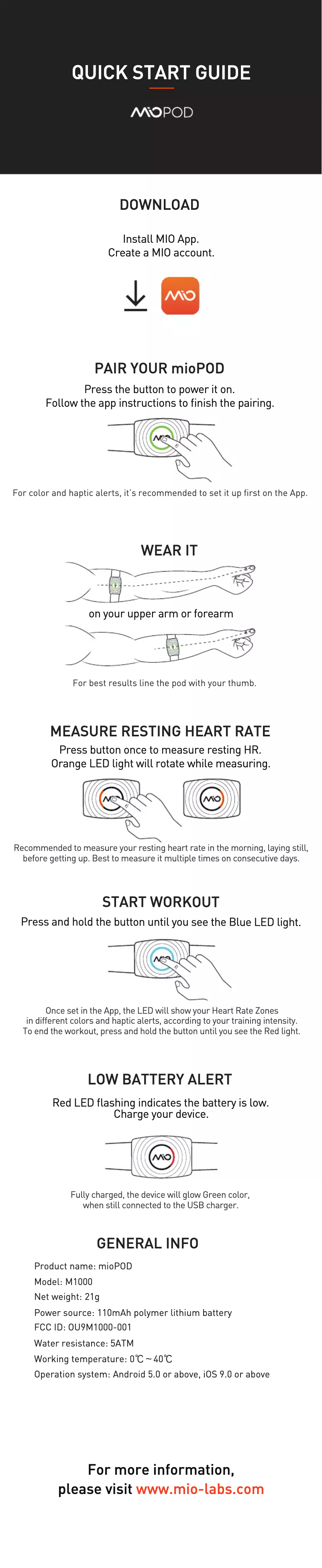 Page 1 of the manual User Manual Mio POD