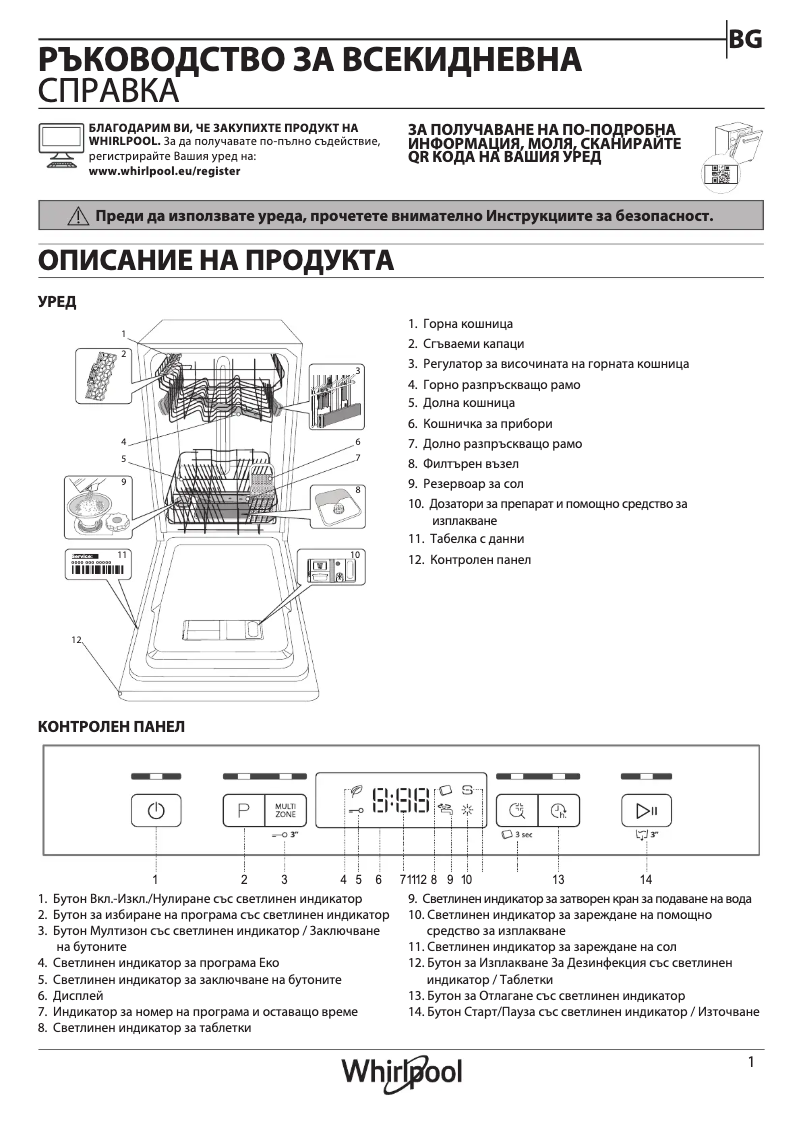 First page image of the manual for WSFC 3M27 X