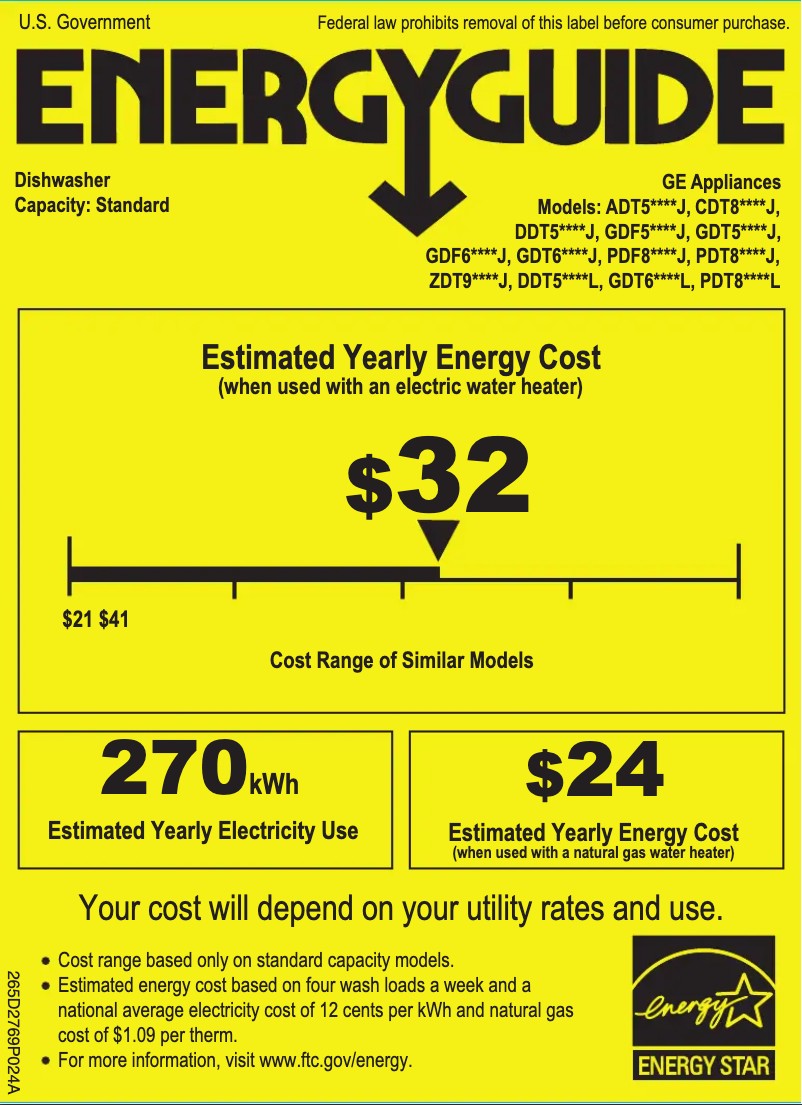 Page 1 of the manual Energy Label GE Artistry ADT521PGJBS