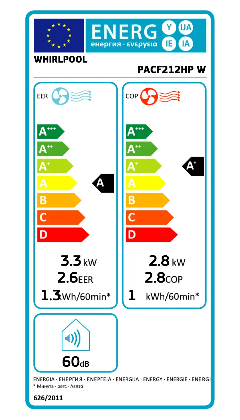 First page image of the manual for PACF212HP W