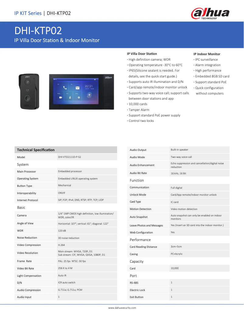 First page image of the manual for KTP02