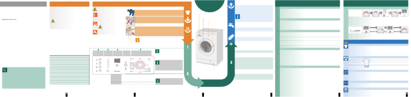 First page image of the manual for WLX 20364