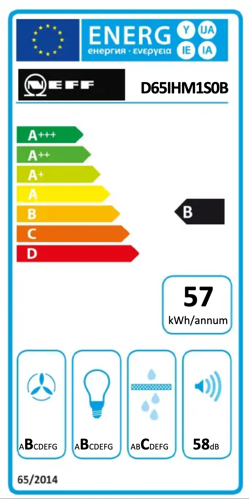 Page 1 of the manual Energy Label Neff D65IHM1S0B