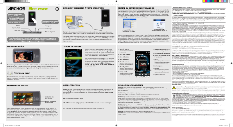 First page image of the manual for 30c Vision