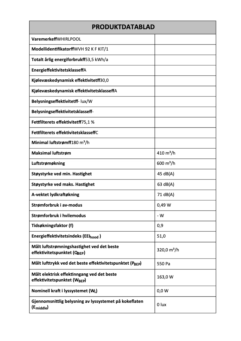 Image de la première page du manuel de l'appareil WVH 92 K F KIT