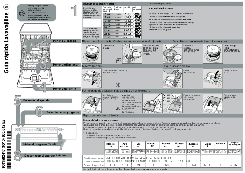 First page image of the manual for SMS2HKW00E