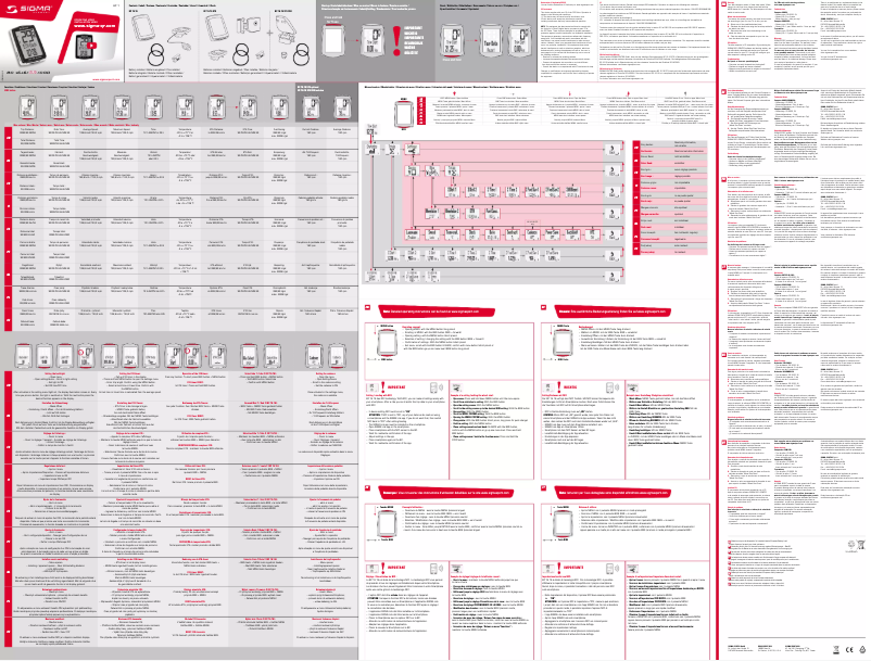 First page image of the manual for BC 16.16