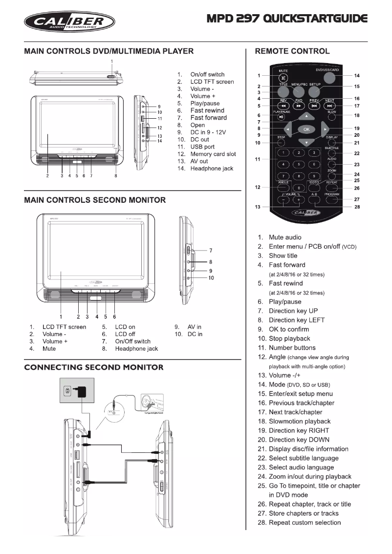 First page image of the manual for MPD 297