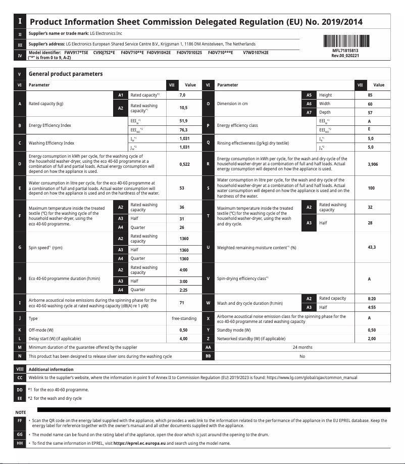 First page image of the manual for F4DV710H1E