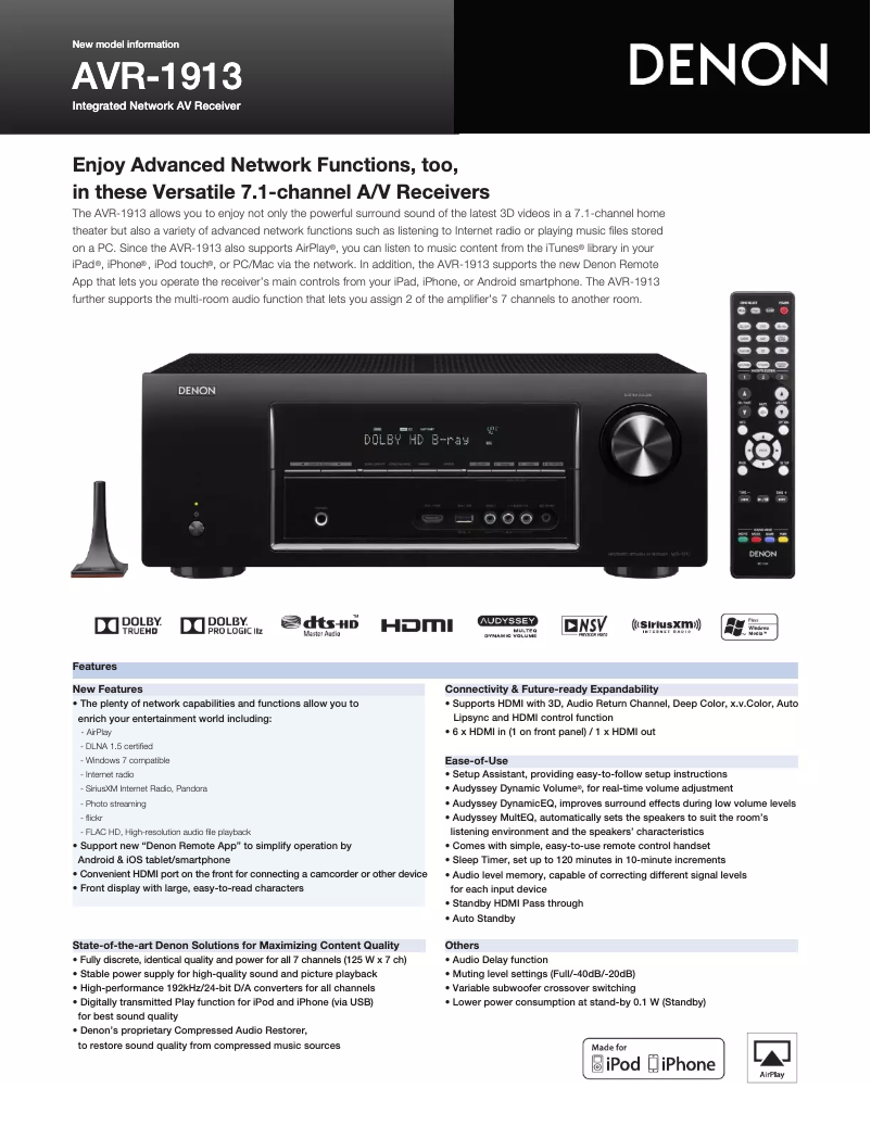 First page image of the manual for AVR-1913