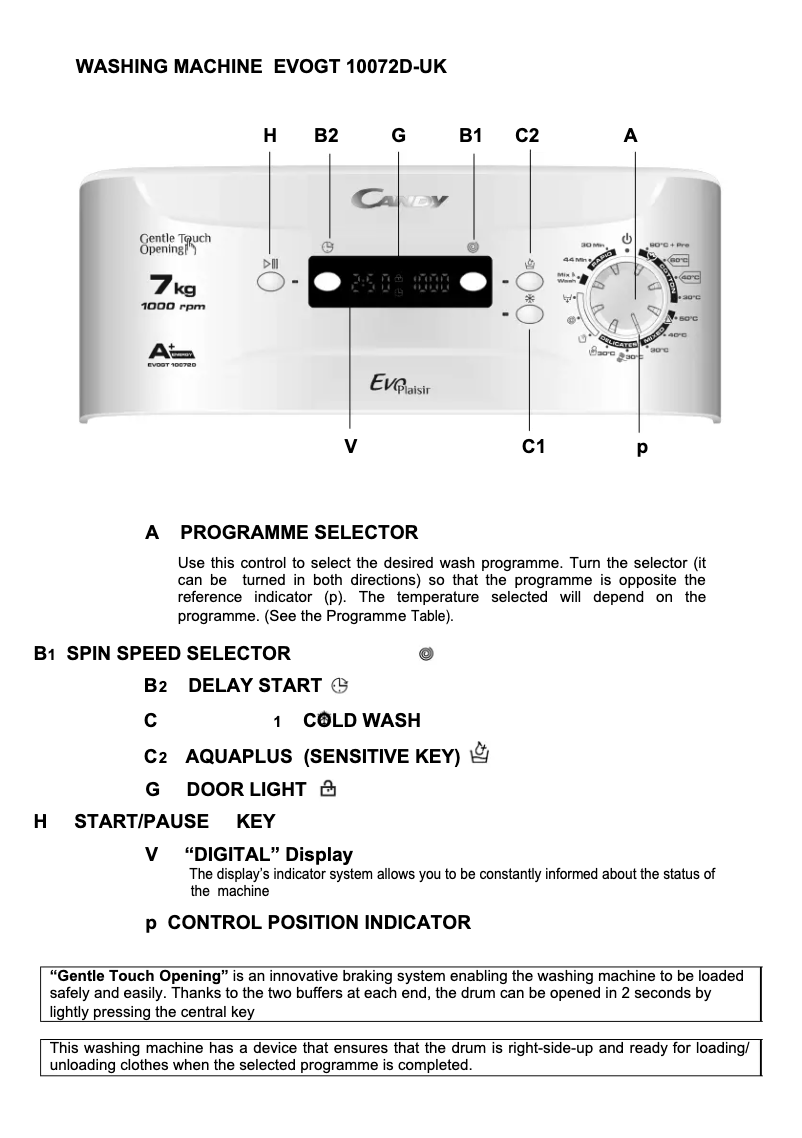 Page 1 of the manual User Manual Candy M_EVOGT 10072D-U
