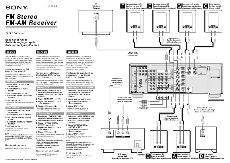 First page image of the manual for STR-DB790