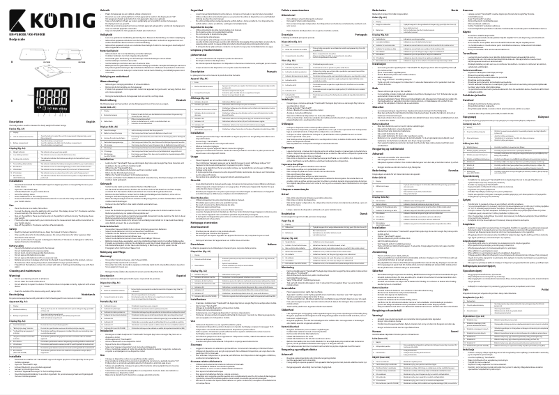 First page image of the manual for KN-PS900B
