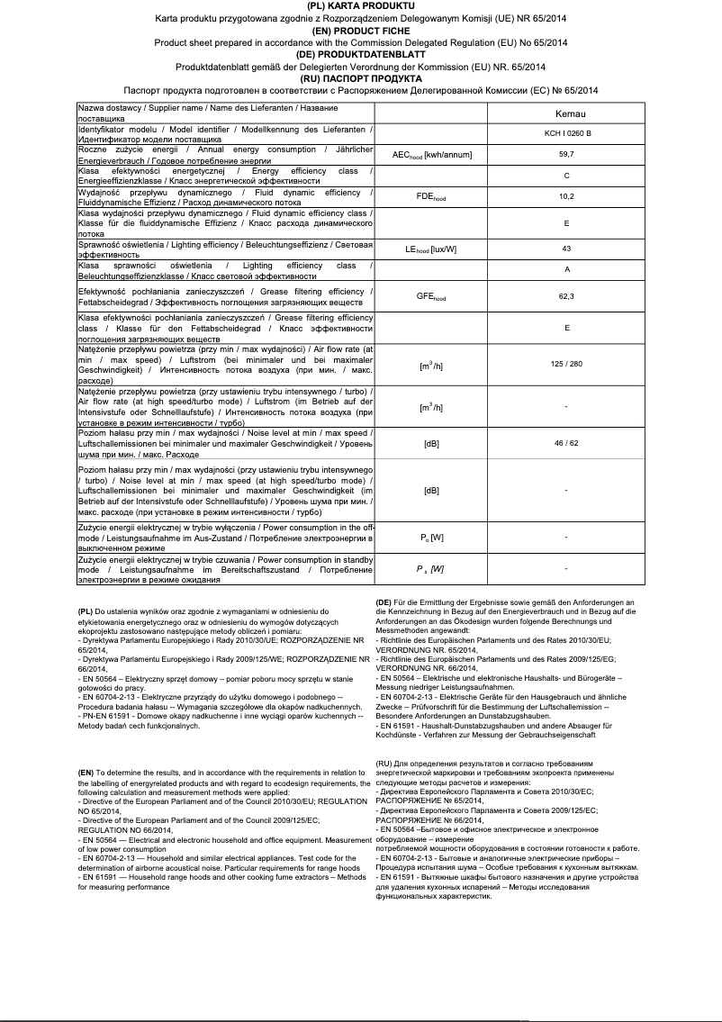 First page image of the manual for KCH I 0260 B