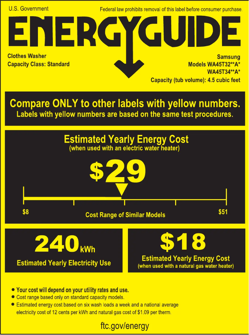 Page 1 of the manual Energy Label Samsung WA45T3400AW
