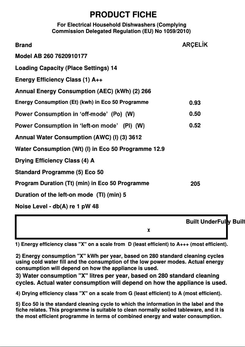 Page 1 of the manual Technical Sheet Arçelik AB 260