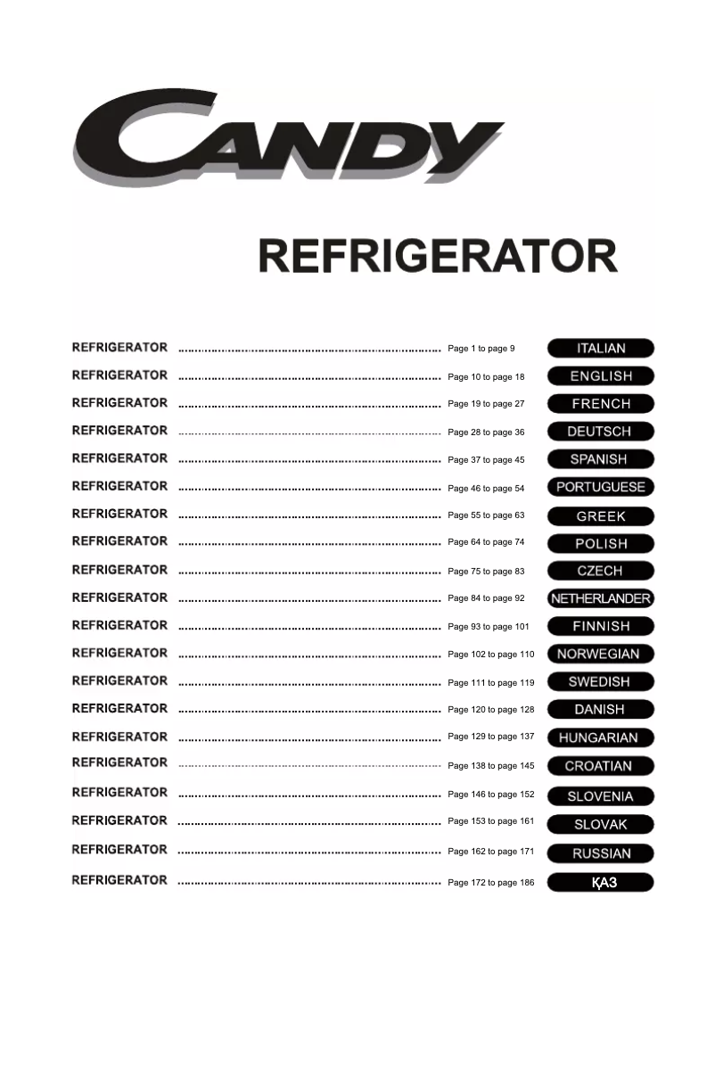 Page 1 of the manual User Manual Candy CHTO552WK
