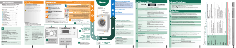 First page image of the manual for WM14S7B0