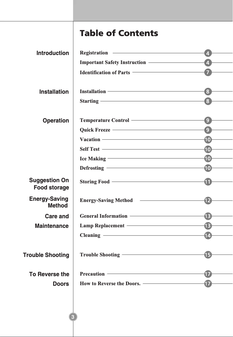 First page image of the manual for GC399