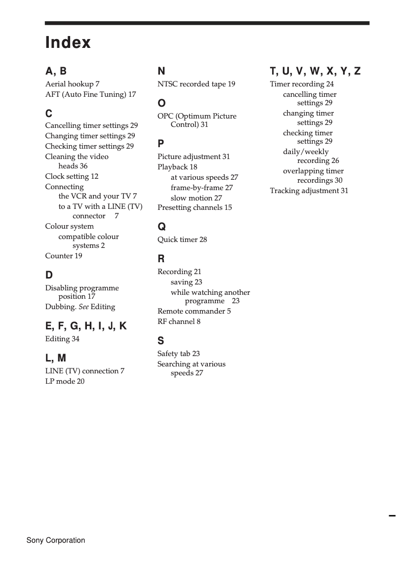 Page 1 of the manual User Manual Sony SLV-E180EG