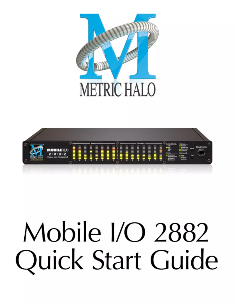 First page image of the manual for Mobile I/O 2882