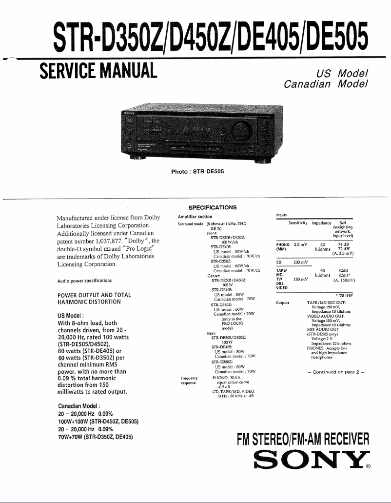 First page image of the manual for STR-D350Z