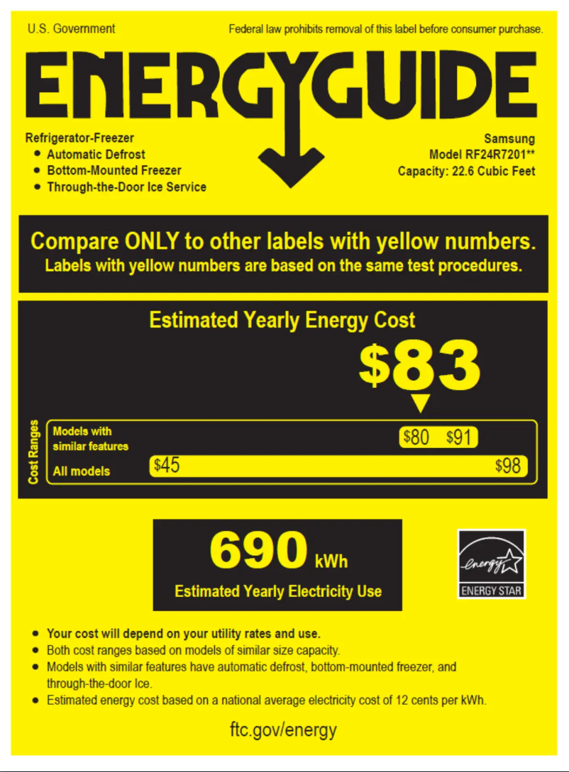 Page 1 of the manual Energy Label Samsung RF24R7201SG