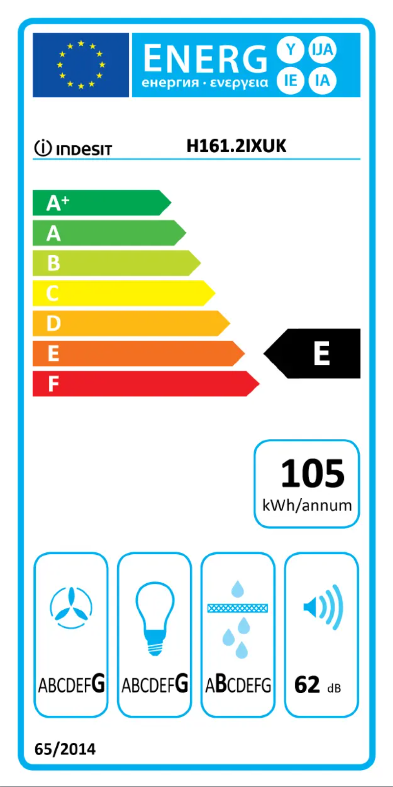 Page 1 of the manual Energy Label Indesit H 161.2 IX UK