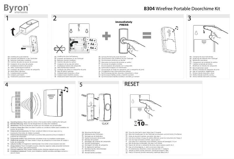 Page 1 of the manual User Manual Byron 00.640.39