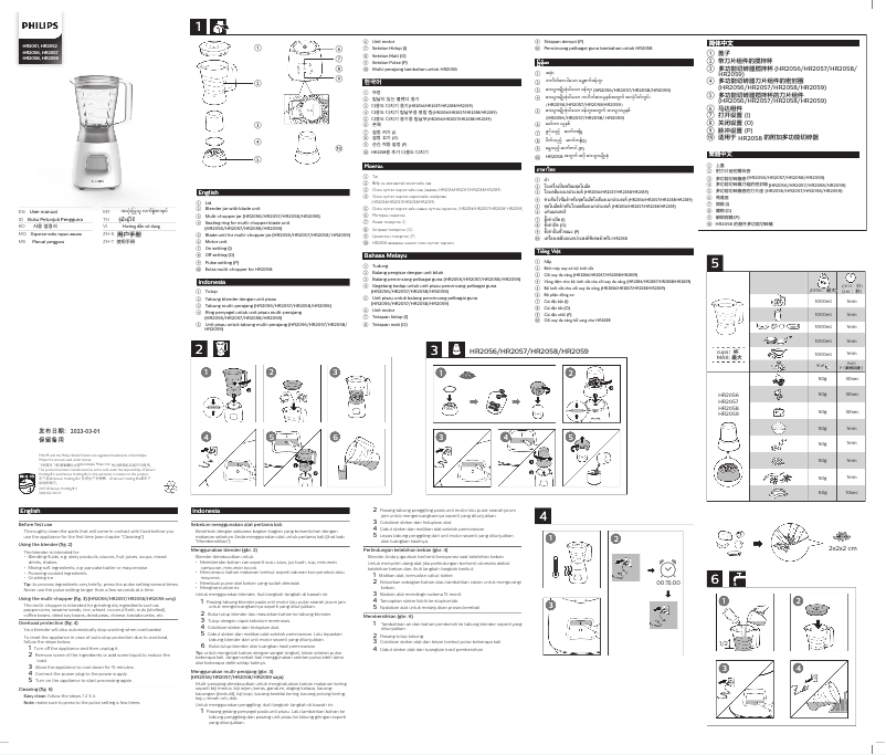 Page 1 of the manual User Manual Philips HR2059