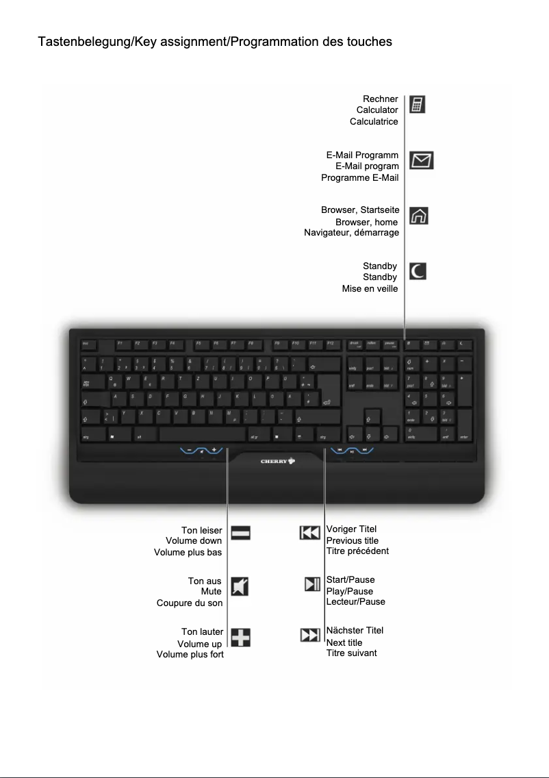 First page image of the manual for eVolution BARRACUDA