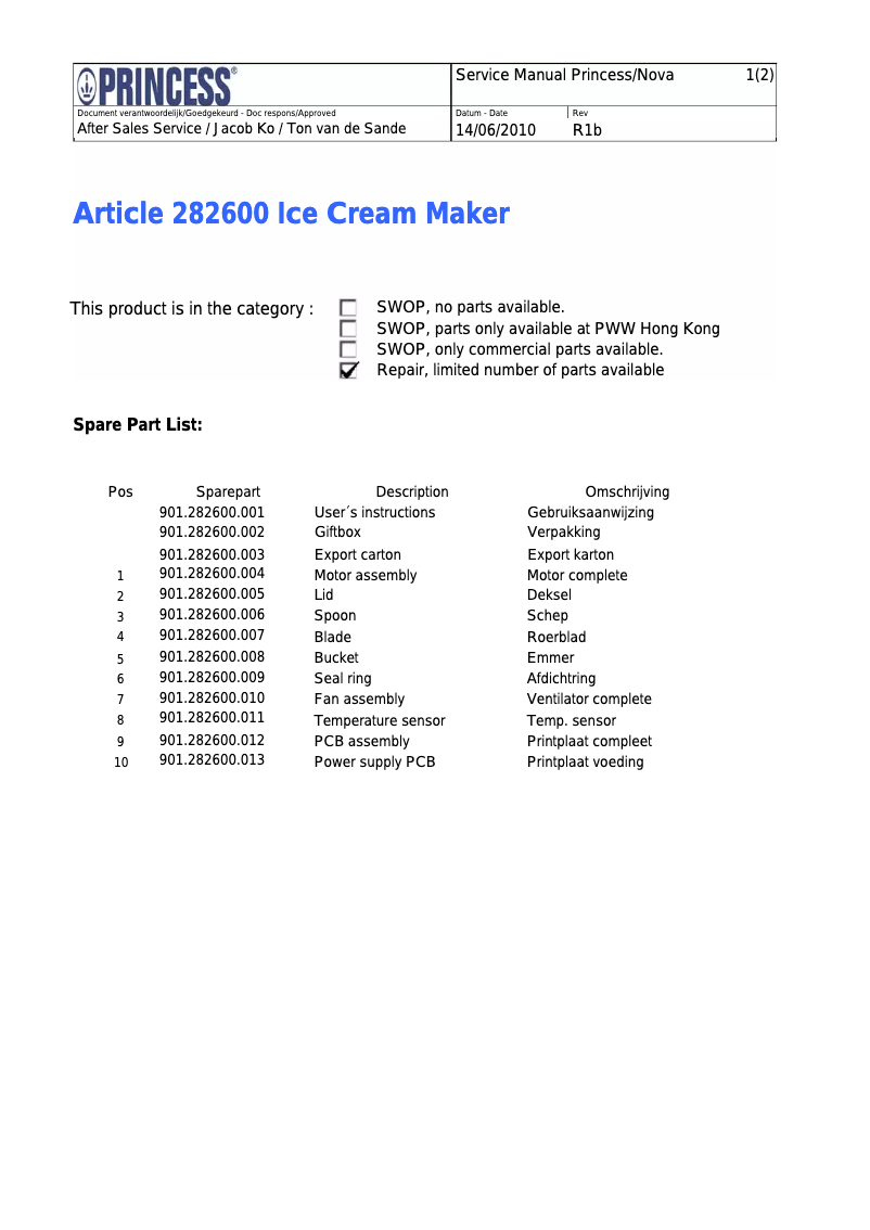 Image de la première page du manuel de l'appareil 282600