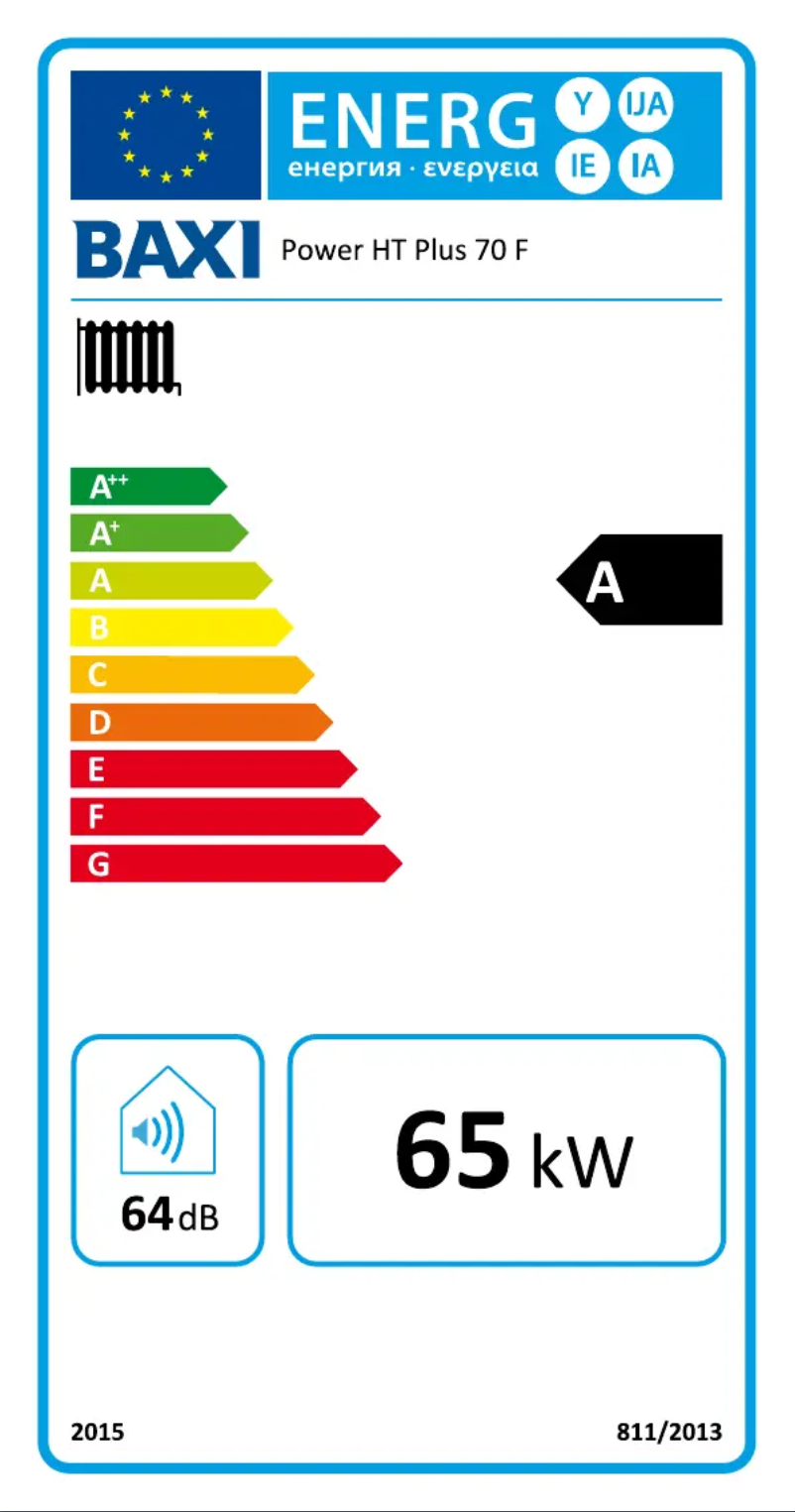 Image de la première page du manuel de l'appareil 70F