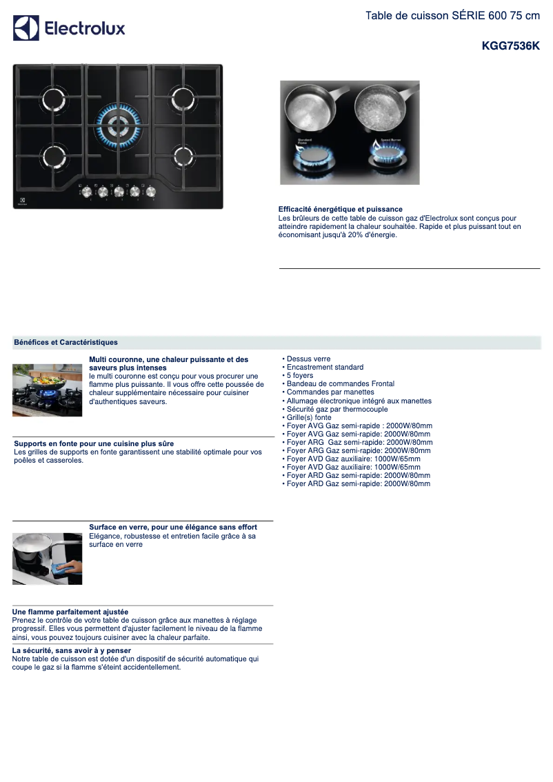 First page image of the manual for KGG7536K