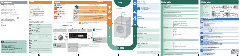 Page 1 of the manual User Manual Siemens WM12Q420EE