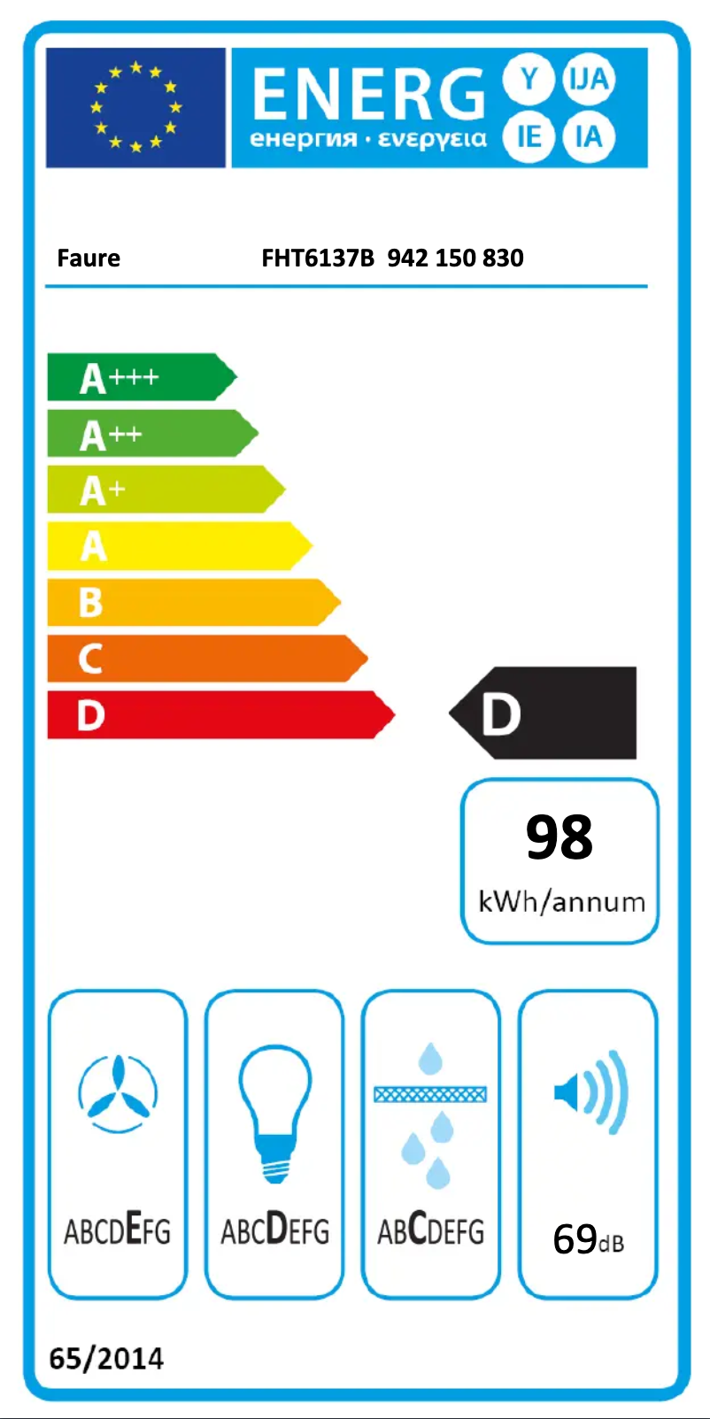 Page 1 of the manual Energy Label Faure FHT6137B
