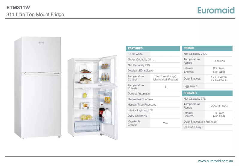 First page image of the manual for ETM311W