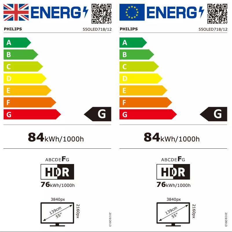 Page 1 of the manual Energy Label Philips 55OLED718