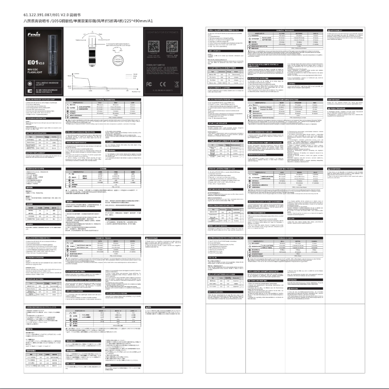 Page 1 of the manual User Manual Fenix E01 V2.0