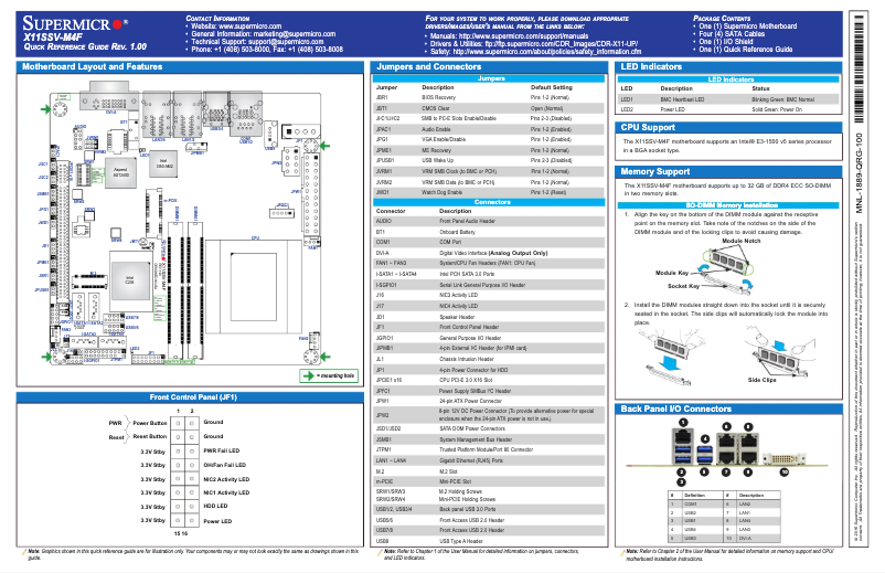 Page 1 of the manual Quick Start Guide Supermicro X11SSV-M4F