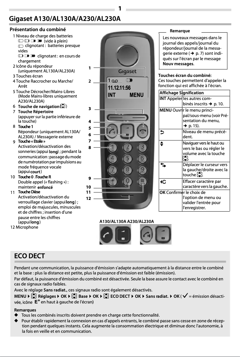 Page 1 of the manual User Manual Gigaset A230