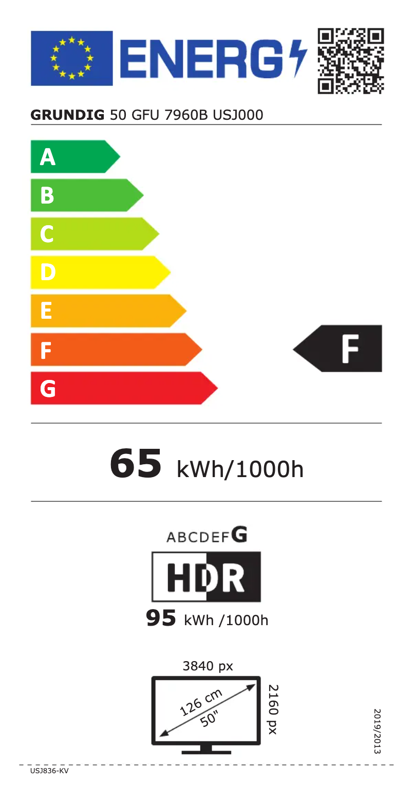 Page 1 of the manual Energy Label Grundig 50 GFU 7960B