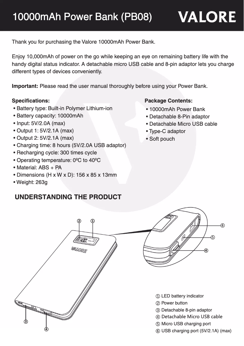 First page image of the manual for PB08